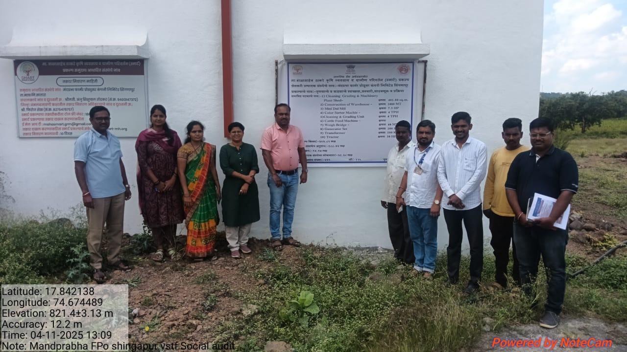 Mandprabha FPC directors and members